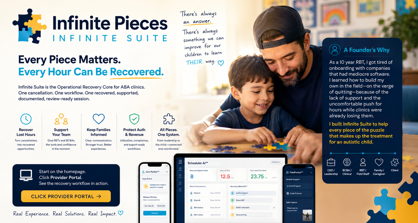 Infinite Pieces bright hero showing Infinite Suite recovery workflow