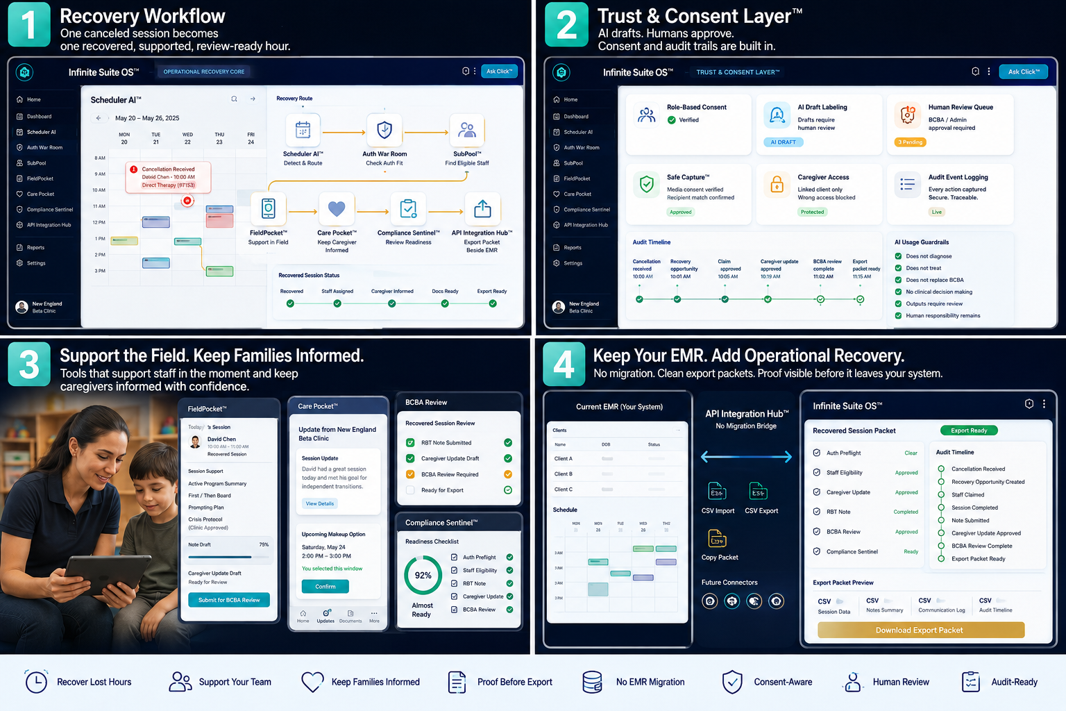 Bright Infinite Pieces website story panels showing founder, workflow, and product visuals